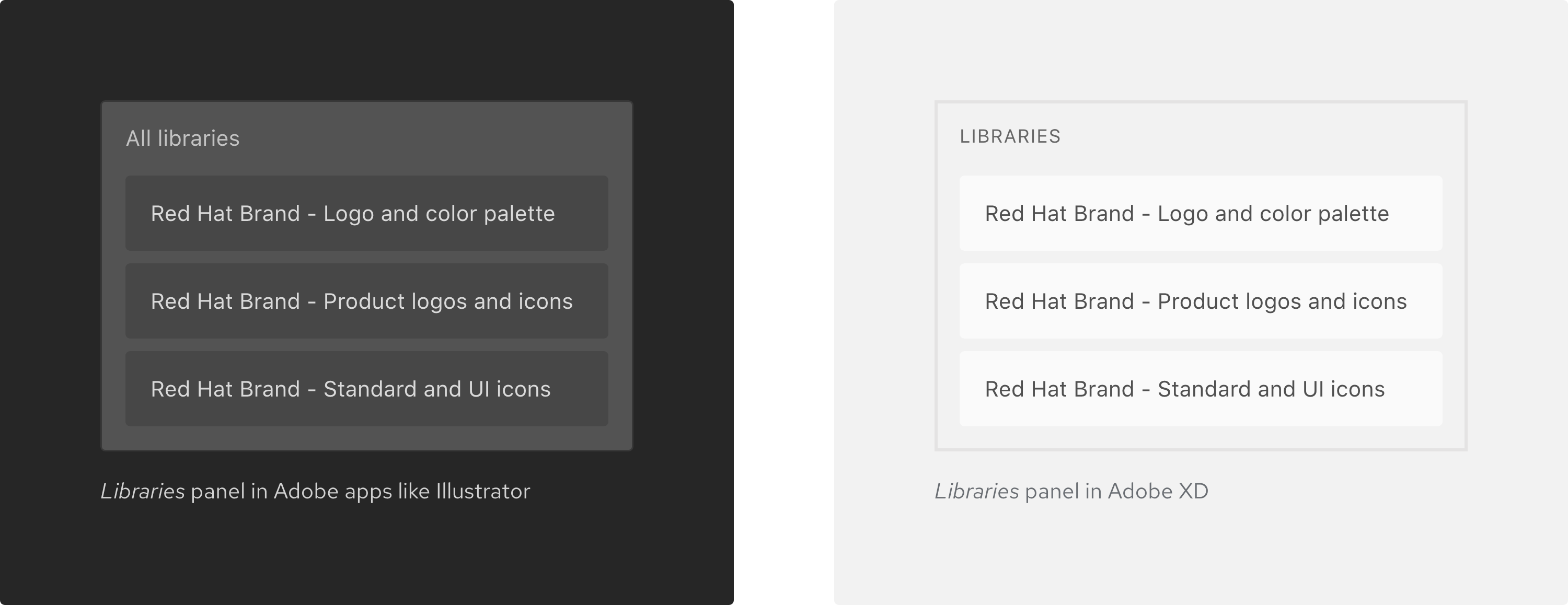 Request access to our libraries